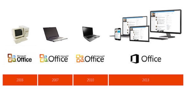 Office 2003: El poder de una década que se acaba