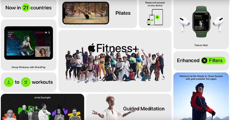 Apple Fitness+