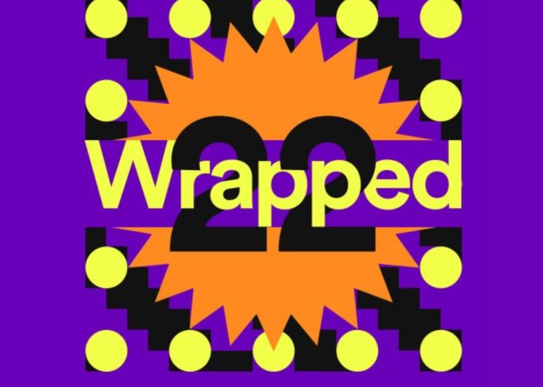 Spotify Wrapped