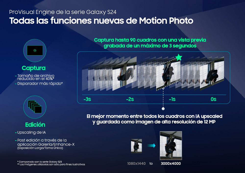 Galaxy S24